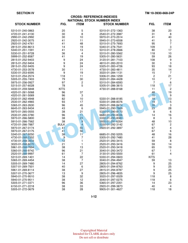 Clark M490 NSN Technical Manual 2797882 4 Clark M490 NSN Technical Manual 2797882-4