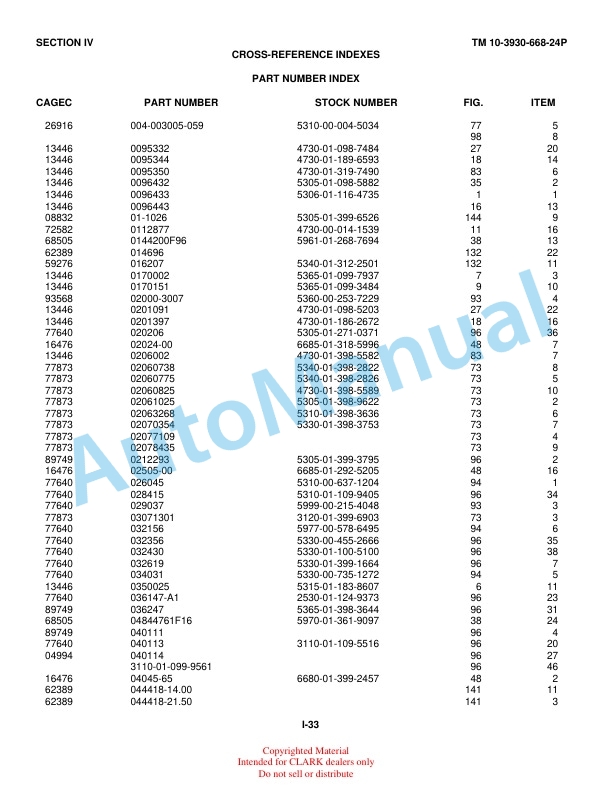 Clark M490 NSN Technical Manual 2797882 5 Clark M490 NSN Technical Manual 2797882-5