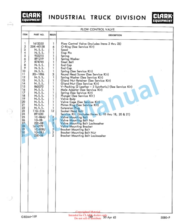 Clark MR100 Military Rough Terrain Parts Book G82A4 5 Clark MR100 Military Rough Terrain Parts Book G82A4-5