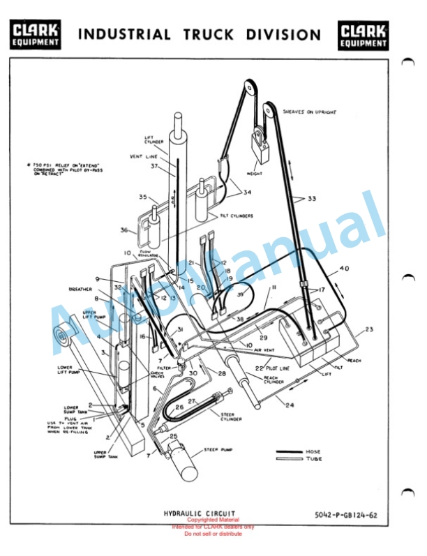 Clark Narrow Aisle Reach Truck Maintenance Manual and Parts Book GX 113B 4 Clark Narrow Aisle Reach Truck Maintenance Manual and Parts Book GX 113B-4
