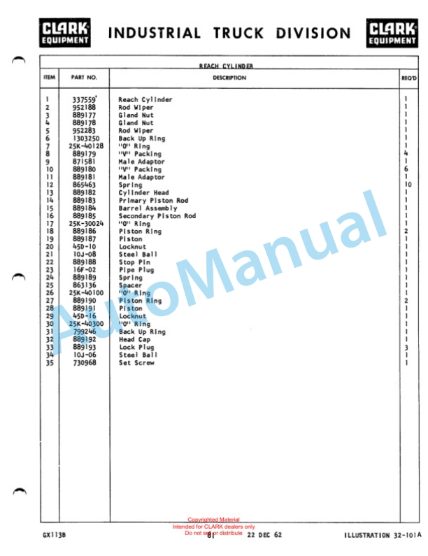 Clark Narrow Aisle Reach Truck Maintenance Manual and Parts Book GX 113B 5 Clark Narrow Aisle Reach Truck Maintenance Manual and Parts Book GX 113B-5