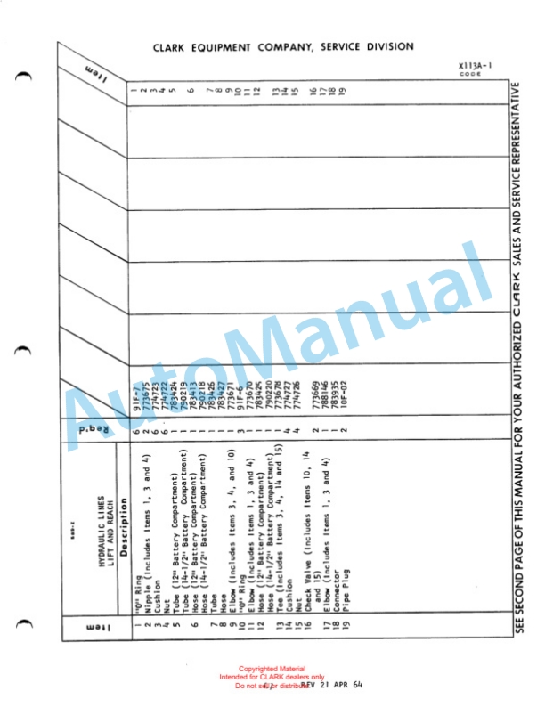 Clark Narrow Aisle Reach Truck Maintenance Manual and Parts Book X113A-1 567 2 Clark Narrow Aisle Reach Truck Maintenance Manual and Parts Book X113A-1 567-2