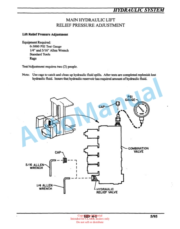 Clark NOS 15 Service Manual SM-613 3 Clark NOS 15 Service Manual SM-613 - Image 3