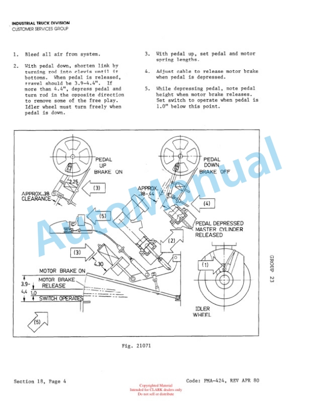 Clark NP-500 Planned Maintenance and Adjustment Procedures Manual PMA-424 2 Clark NP-500 Planned Maintenance and Adjustment Procedures Manual PMA-424-2