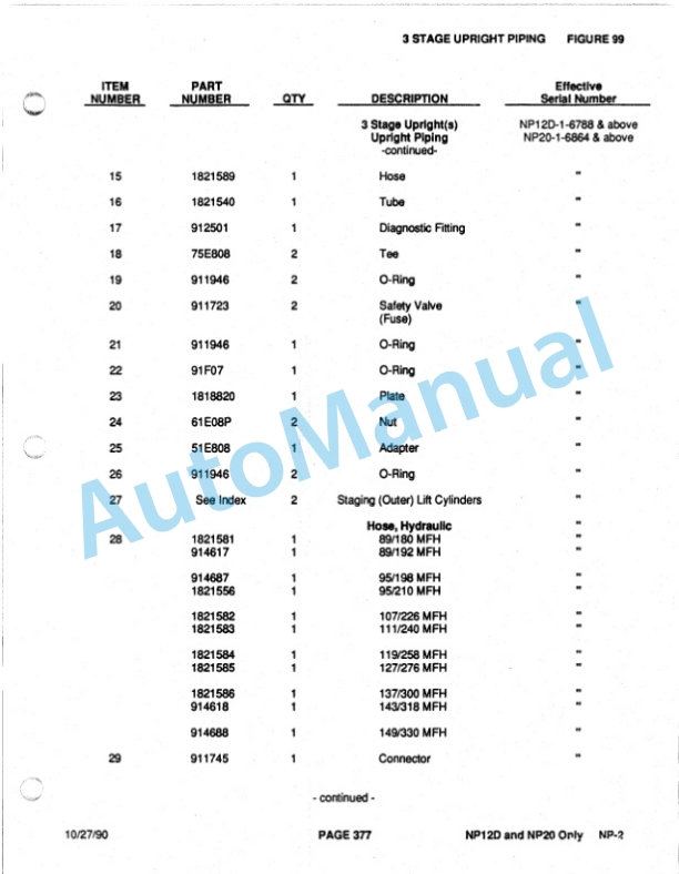 Clark NP12D, NP15, NP20 Parts Manual NP-2 3 Clark NP12D, NP15, NP20 Parts Manual NP-2-3