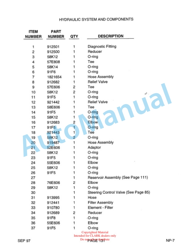 Clark NP15, NP15D, NP20, NBP22 Truck Parts Manual NP-7 2 Clark NP15, NP15D, NP20, NBP22 Truck Parts Manual NP-7-2