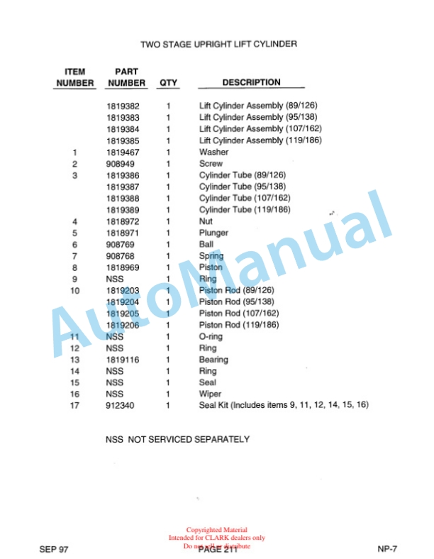 Clark NP15, NP15D, NP20, NBP22 Truck Parts Manual NP-7 5 Clark NP15, NP15D, NP20, NBP22 Truck Parts Manual NP-7-5