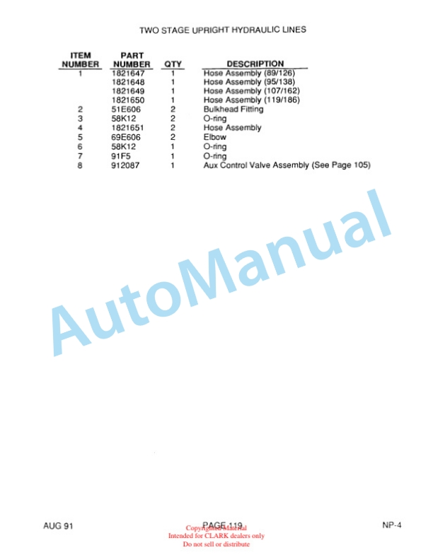 Clark NP15, NP15D, NP20, NP22 Truck Parts Manual NP-4 1st 2 Clark NP15, NP15D, NP20, NP22 Truck Parts Manual NP-4 1st-2