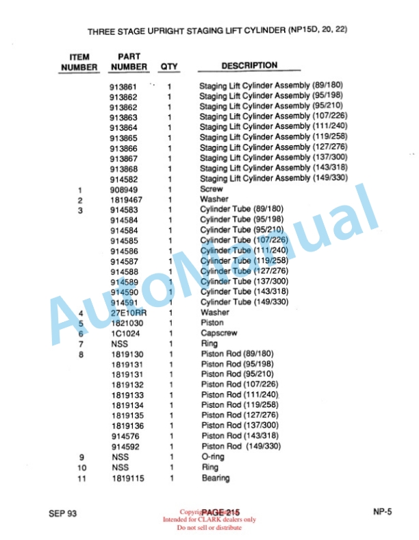 Clark NP15, NP15D, NP20, NP22 Truck Parts Manual NP-5 5 Clark NP15, NP15D, NP20, NP22 Truck Parts Manual NP-5-5