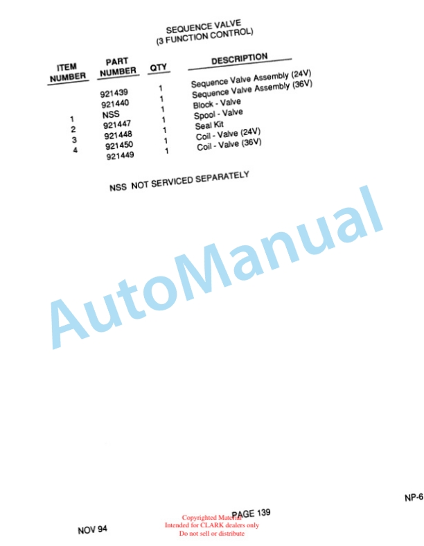 Clark NP15, NP15D, NP20, NP22 Truck Parts Manual NP-6 2 Clark NP15, NP15D, NP20, NP22 Truck Parts Manual NP-6-2