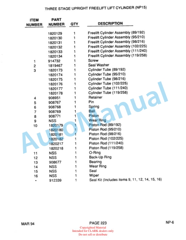 Clark NP15, NP15D, NP20, NP22 Truck Parts Manual NP-6 4 Clark NP15, NP15D, NP20, NP22 Truck Parts Manual NP-6-4