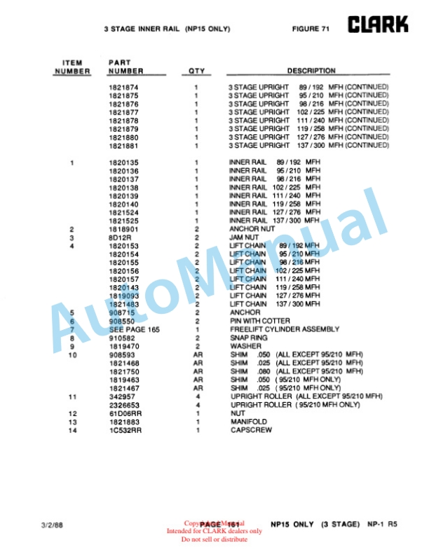 Clark NP15, NP20, NP12D Parts Manual 4 Clark NP15, NP20, NP12D Parts Manual-4