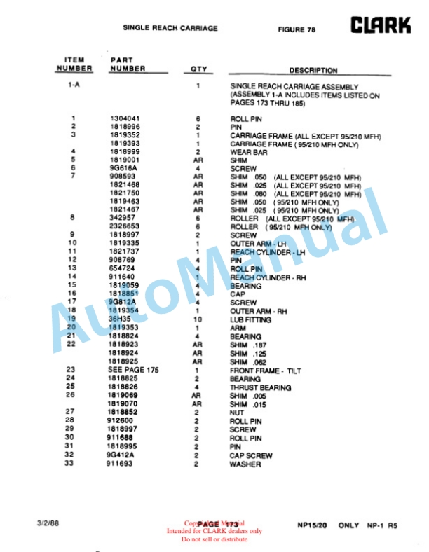 Clark NP15, NP20, NP12D Parts Manual 5 Clark NP15, NP20, NP12D Parts Manual-5