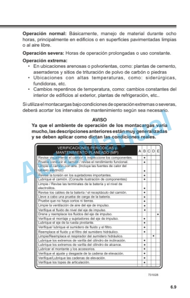 Clark NPX 15D-22 Operator Manual OM-733 ES 4 Clark NPX 15D-22 Operator Manual OM-733 ES-4