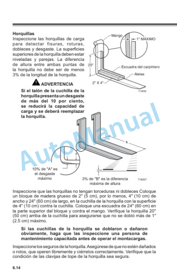 Clark NPX 15D-22 Operator Manual OM-733 ES 5 Clark NPX 15D-22 Operator Manual OM-733 ES-5