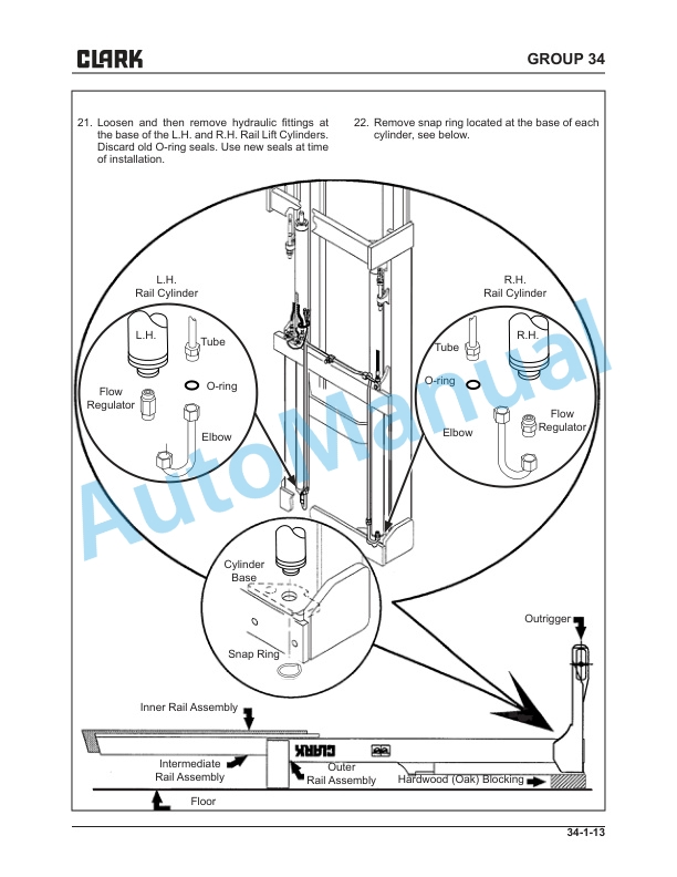 Clark NPX15D-22 Service Manual SM-731 5 Clark NPX15D-22 Service Manual SM-731 - Image 5