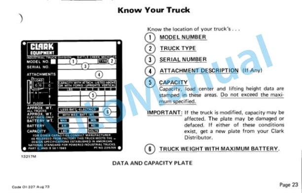 Clark NS, NST, NSP 20-40, RP, RPF 40-60 Operator Instruction Manual OI-327 3 Clark NS, NST, NSP 20-40, RP, RPF 40-60 Operator Instruction Manual OI-327-3