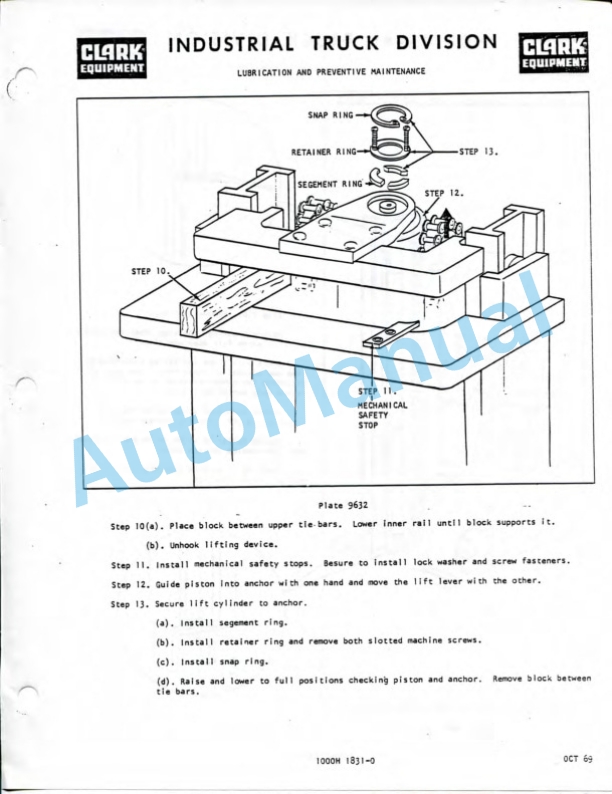 Clark NST 15 SG, NST 20 SG, NST 25 SG, NST 30 SG, NST 40 SG Operator Manual O-286-1 3 Clark NST 15 SG, NST 20 SG, NST 25 SG, NST 30 SG, NST 40 SG Operator Manual O-286-1-3