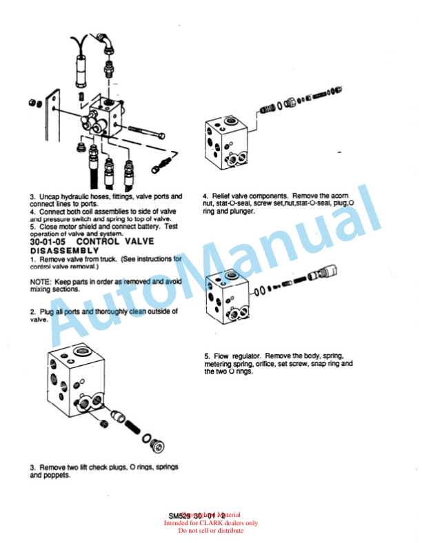 Clark OP 15 Service Manual SM-566 5 Clark OP 15 Service Manual SM-566 - Image 5