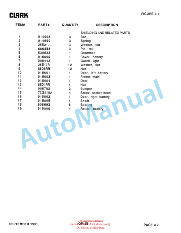 Clark OP15B Parts Manual OP15B-1 3 Clark OP15B Parts Manual OP15B-1-3