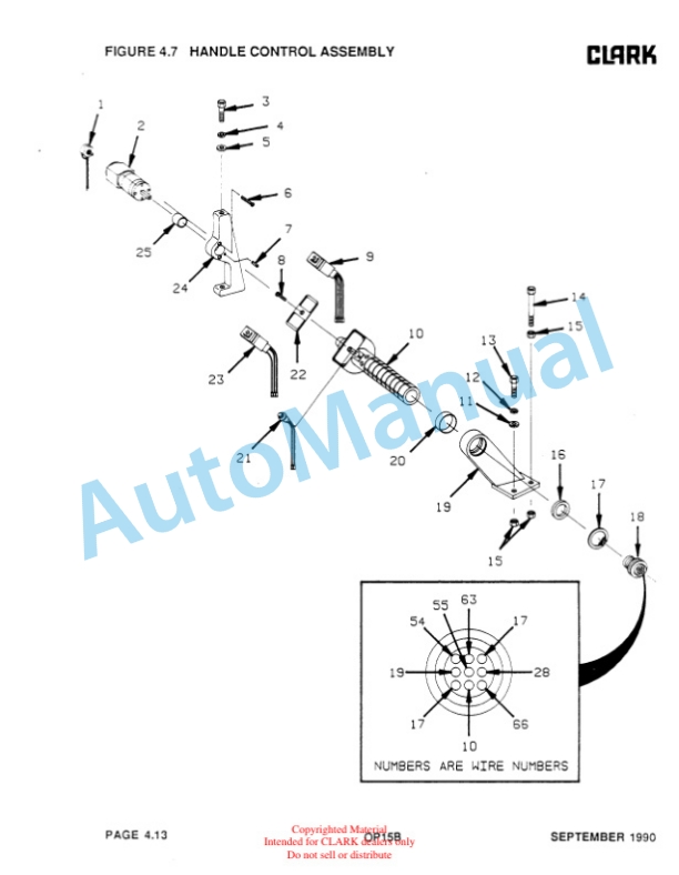 Clark OP15B Parts Manual OP15B-1 4 Clark OP15B Parts Manual OP15B-1-4
