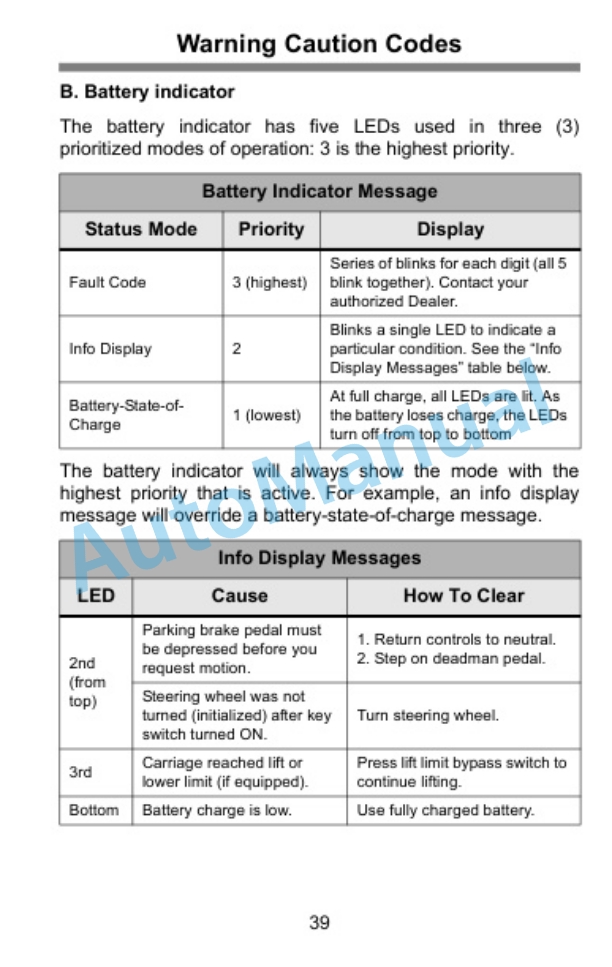 Alternative view of Clark OP15X Operator Manual OM-714