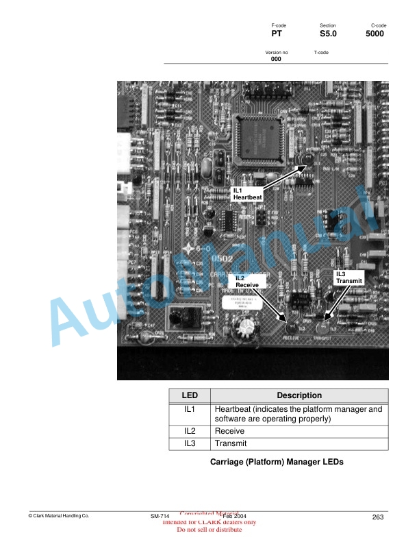 Alternative view of Clark OP15X Service Manual SM-714