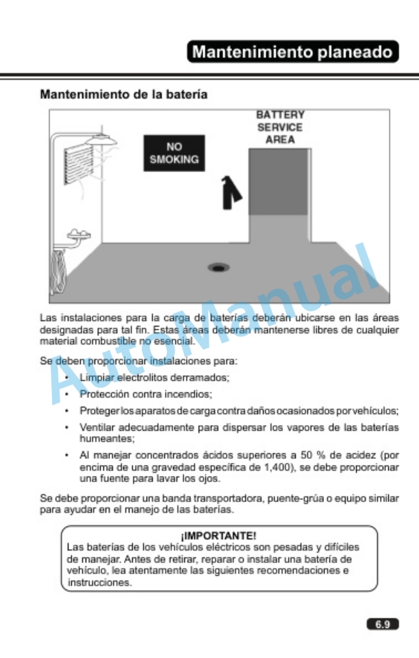 Clark OSQ 126-192 Operator Manual OM-1203 5 Clark OSQ 126-192 Operator Manual OM-1203-5
