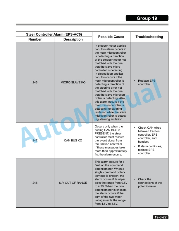 Clark OSQ 126, OSQ 162, OSQ 192 Service Manual SM-1201 3 Clark OSQ 126, OSQ 162, OSQ 192 Service Manual SM-1201 - Image 3