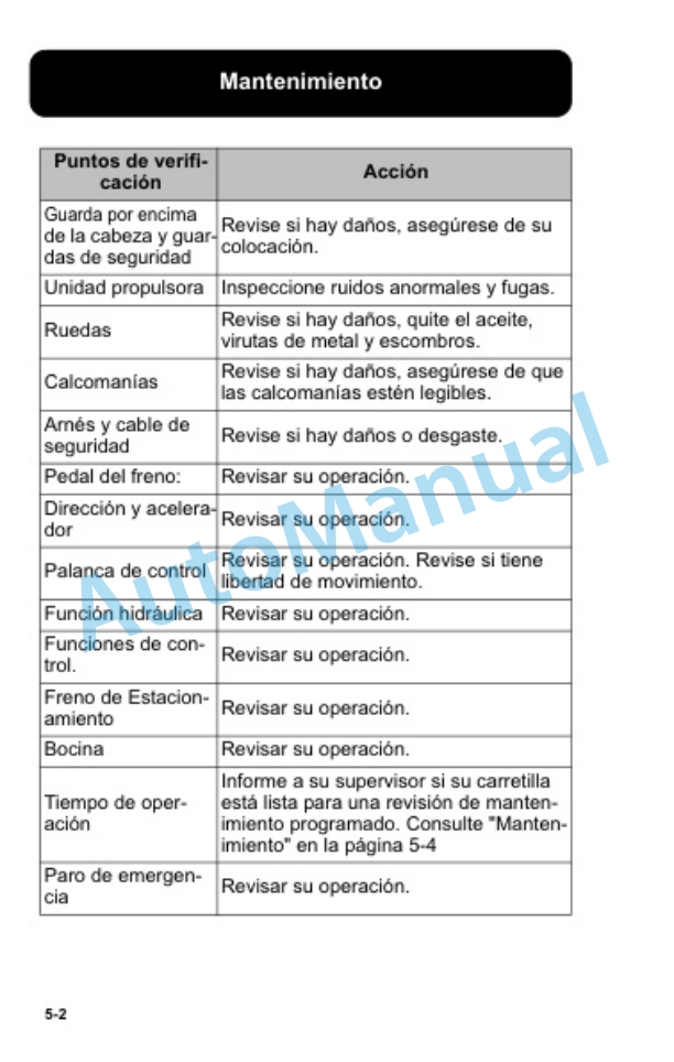 Clark OSX 15 Battery Order Picker Truck Operator Manual OM-853 SPA-4