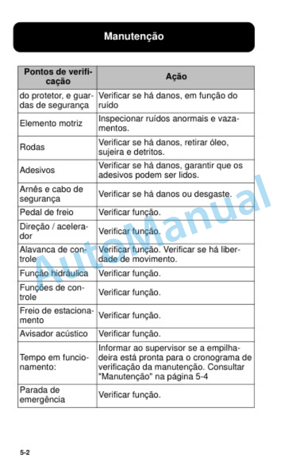 Clark OSX 15 Battery Order Picker Truck Operator Manual OM-854 POR 4 Clark OSX 15 Battery Order Picker Truck Operator Manual OM-854 POR-4
