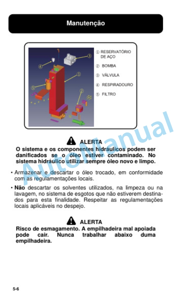 Clark OSX 15 Battery Order Picker Truck Operator Manual OM-854 POR 5 Clark OSX 15 Battery Order Picker Truck Operator Manual OM-854 POR-5