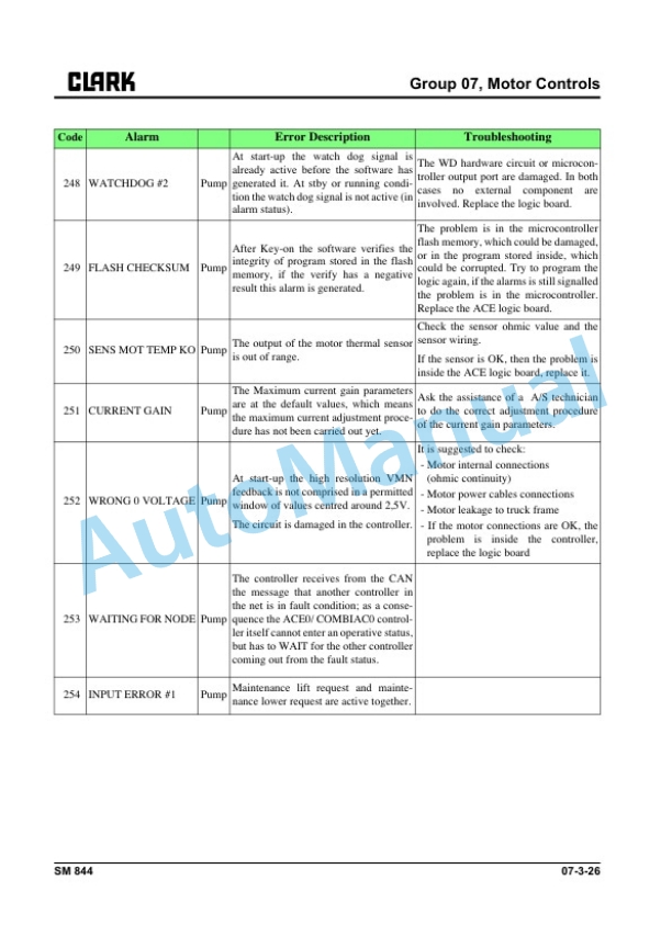 Clark OSX 15 Service Manual SM-844 5 Clark OSX 15 Service Manual SM-844 - Image 5