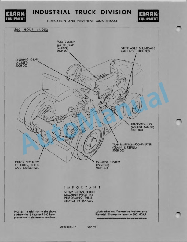Clark Pan-American Airways Clarktor Perkins Diesel Operator Manual O-222 2 Clark Pan-American Airways Clarktor Perkins Diesel Operator Manual O-222-2