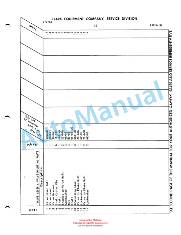 Clark Powrworker Articulating Hi-Lift Pallet Maintenance Manual and Parts Book X106A 526 2 Clark Powrworker Articulating Hi-Lift Pallet Maintenance Manual and Parts Book X106A 526-2
