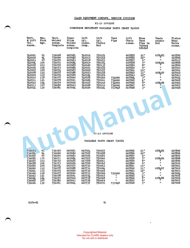 Clark Powrworker Articulating Hi-Lift Pallet Maintenance Manual and Parts Book X106A 526 3 Clark Powrworker Articulating Hi-Lift Pallet Maintenance Manual and Parts Book X106A 526-3