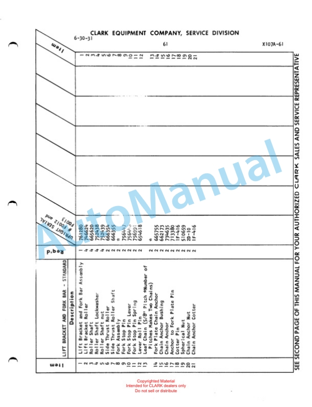 Clark Powrworker Articulating Hi-Lift Pallet Maintenance Manual and Parts Book X106A 526 5 Clark Powrworker Articulating Hi-Lift Pallet Maintenance Manual and Parts Book X106A 526-5