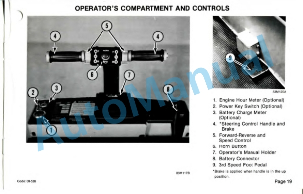 Clark PT 5, PT 7 Operator Instruction Manual OI-528 2 Clark PT 5, PT 7 Operator Instruction Manual OI-528-2