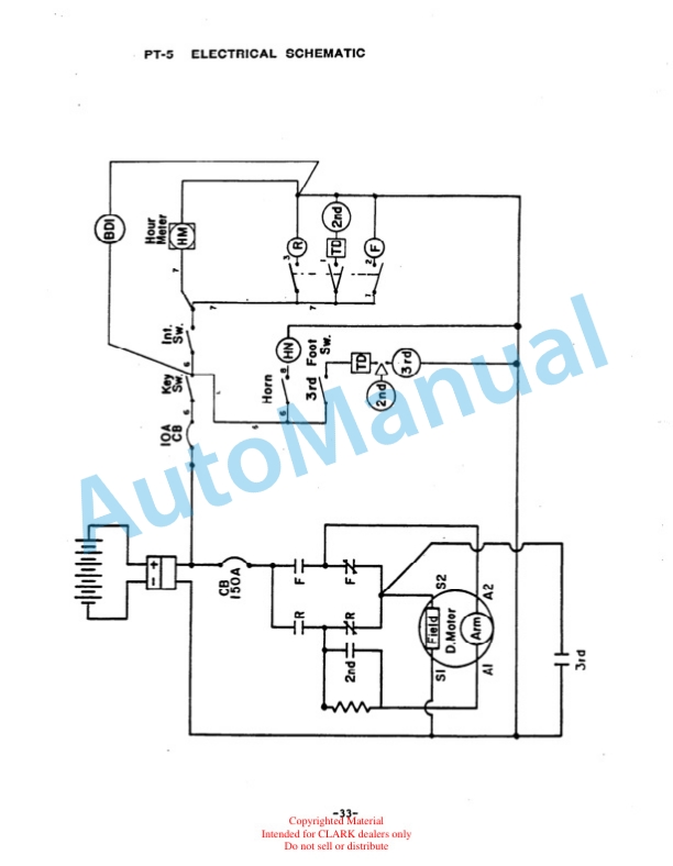 Alternative view of Clark PT5, PT7, PTT5, PTT7 Service Manual SM-577
