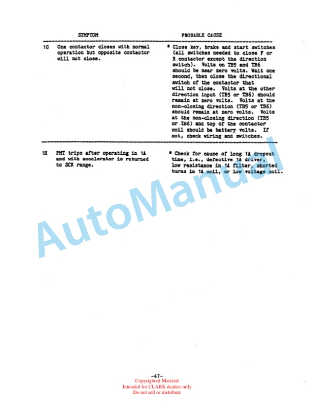 Clark PT5, PT7, PTT5, PTT7 Service Manual SM-577 3 Clark PT5, PT7, PTT5, PTT7 Service Manual SM-577 - Image 3