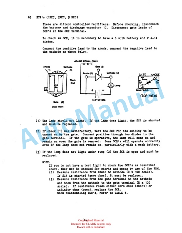 Clark PT5, PT7, PTT5, PTT7 Service Manual SM-577 4 Clark PT5, PT7, PTT5, PTT7 Service Manual SM-577 - Image 4