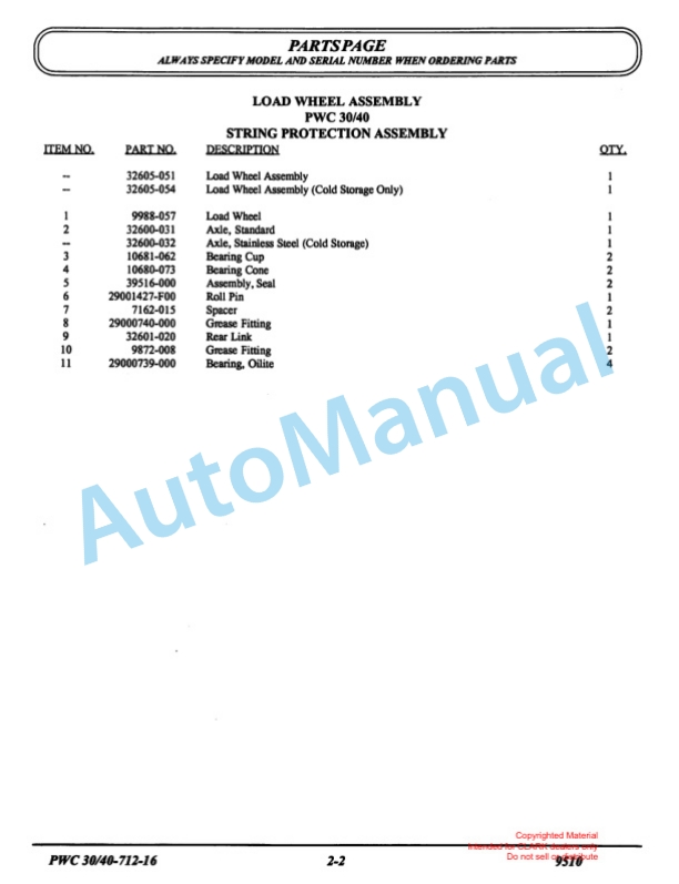 Clark PWC 30, PWC 40 Parts Manual X170 2 Clark PWC 30, PWC 40 Parts Manual X170-2