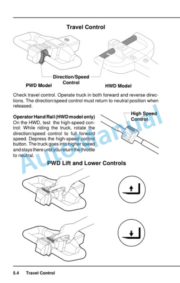 Clark PWD, HWD 30-40SE Operator Manual OM-643 3 Clark PWD, HWD 30-40SE Operator Manual OM-643-3