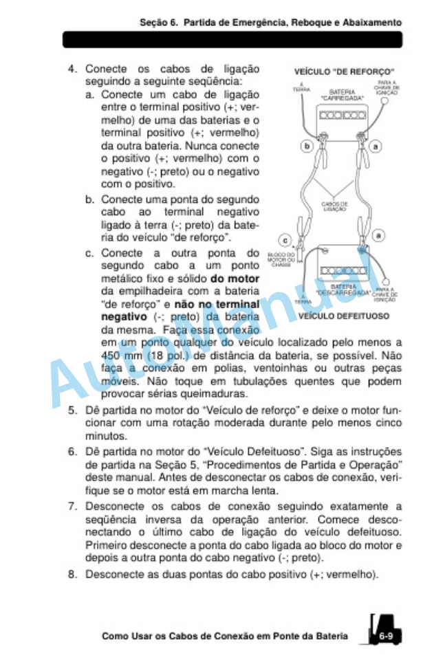Clark S 20, 25, 30, 35 D, L, G, S 20, 25, 30, 32C L, G Operator Manual OM-1078 4 Clark S 20, 25, 30, 35 D, L, G, S 20, 25, 30, 32C L, G Operator Manual OM-1078-4