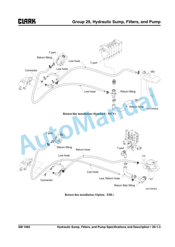 Clark S 20-35 L, S 20-35 G, S 20-32C L, S 20-32C G Service Manual SM-1083 4 Clark S 20-35 L, S 20-35 G, S 20-32C L, S 20-32C G Service Manual SM-1083 - Image 4