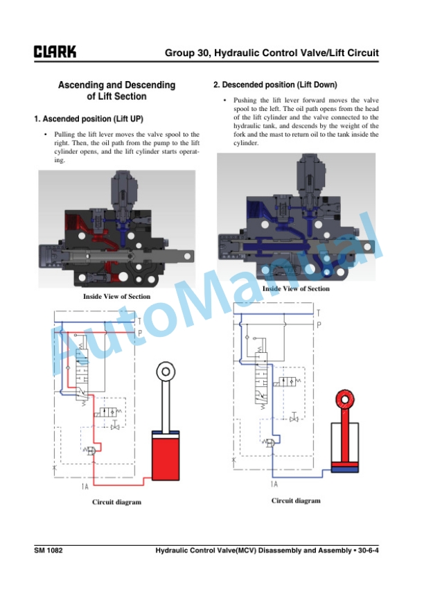 Clark S 20 D, S 25 D, S 30 D, S 35 D Service Manual SM-1082 5 Clark S 20 D, S 25 D, S 30 D, S 35 D Service Manual SM-1082 - Image 5