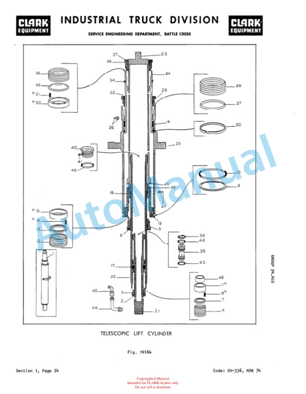 Clark S 20, S 30, S 40, SP 20, SP 25, SP 30 Overhaul Manual OH-321 4 Clark S 20, S 30, S 40, SP 20, SP 25, SP 30 Overhaul Manual OH-321-4
