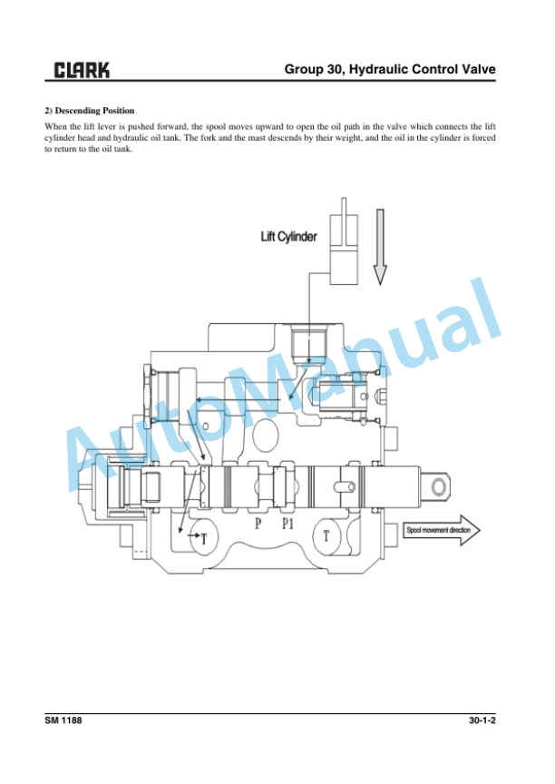 Clark S 40s D, S 40 D, S 45s D, S 45 D, S 50s D, S 50 D, S 55 D, S 60 D Service Manual SM-1188 4 Clark S 40s D, S 40 D, S 45s D, S 45 D, S 50s D, S 50 D, S 55 D, S 60 D Service Manual SM-1188 - Image 4