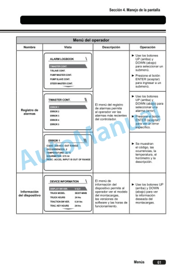 Clark SE 15, 17, 20, 25T Operator Manual OM-1209 2 Clark SE 15, 17, 20, 25T Operator Manual OM-1209-2