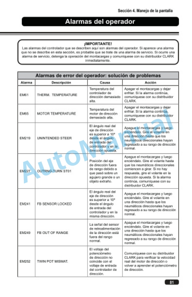 Clark SE 15, 17, 20, 25T Operator Manual OM-1209 3 Clark SE 15, 17, 20, 25T Operator Manual OM-1209-3